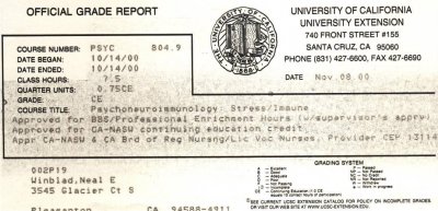 30 - Psychoneuroimmunology and Stress